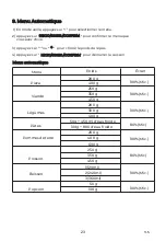 Preview for 77 page of EAS Electric EMEGN20L Instruction Manual