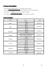 Preview for 104 page of EAS Electric EMEGN20L Instruction Manual