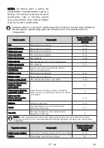 Preview for 40 page of EAS Electric EMF144E Instruction Manual