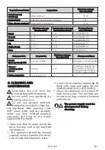 Preview for 64 page of EAS Electric EMF144E Instruction Manual