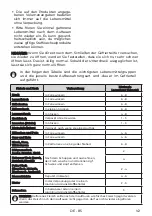 Preview for 85 page of EAS Electric EMF144E Instruction Manual