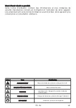 Preview for 94 page of EAS Electric EMF144E Instruction Manual