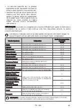 Preview for 109 page of EAS Electric EMF144E Instruction Manual