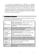 Предварительный просмотр 70 страницы EAS Electric EMF161 Instruction Manual