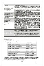 Preview for 26 page of EAS Electric EMF173NF Instruction Manual