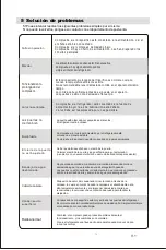 Preview for 19 page of EAS Electric EMF1970AW1 Instruction Manual