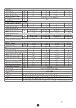 Preview for 6 page of EAS Electric EMG11BT Instruction Manual