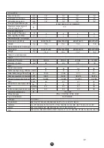 Preview for 32 page of EAS Electric EMG11BT Instruction Manual