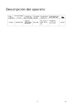 Preview for 10 page of EAS Electric EMH230CGB Instruction Manual