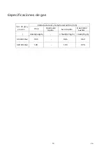 Preview for 20 page of EAS Electric EMH364CGB Instruction Manual