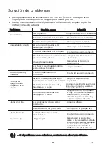 Preview for 23 page of EAS Electric EMH364CGB Instruction Manual