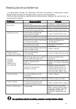 Preview for 92 page of EAS Electric EMH364CGB Instruction Manual