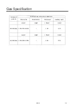 Preview for 45 page of EAS Electric EMH46VOLCAN Manual