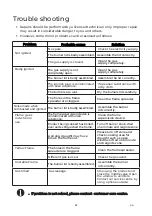 Preview for 47 page of EAS Electric EMH750CGB Instruction Manual