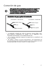 Preview for 19 page of EAS Electric EMH900CGB Instruction Manual