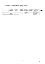 Preview for 56 page of EAS Electric EMH900CGB Instruction Manual