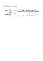 Preview for 66 page of EAS Electric EMH900CGB Instruction Manual