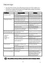 Preview for 69 page of EAS Electric EMH900CGB Instruction Manual