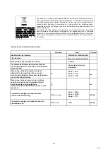 Предварительный просмотр 25 страницы EAS Electric EMIH280-3FWL Instruction Manual