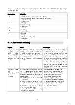 Preview for 41 page of EAS Electric EMIH280-3FWL Instruction Manual