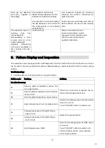 Preview for 43 page of EAS Electric EMIH280-3FWL Instruction Manual