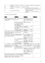 Preview for 69 page of EAS Electric EMIH280-3FWL Instruction Manual