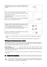 Предварительный просмотр 89 страницы EAS Electric EMIH280-3FWL Instruction Manual