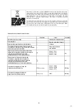 Preview for 100 page of EAS Electric EMIH280-3FWL Instruction Manual