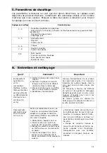 Preview for 73 page of EAS Electric EMIH290-FX Instruction Manual