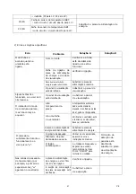 Preview for 103 page of EAS Electric EMIH290-FX Instruction Manual