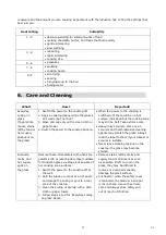 Предварительный просмотр 43 страницы EAS Electric EMIH290FL Instruction Manual