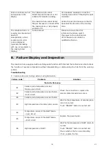 Предварительный просмотр 45 страницы EAS Electric EMIH290FL Instruction Manual