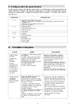 Предварительный просмотр 94 страницы EAS Electric EMIH290FL Instruction Manual