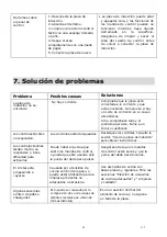 Preview for 23 page of EAS Electric EMIH320-3FL Instruction Manual