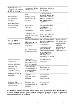 Preview for 26 page of EAS Electric EMIH320-3FL Instruction Manual