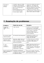 Preview for 122 page of EAS Electric EMIH320-3FL Instruction Manual