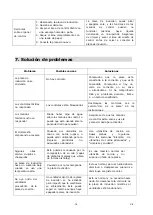 Preview for 18 page of EAS Electric EMIH600-FX1 Instruction Manual