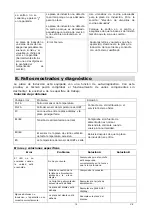 Preview for 19 page of EAS Electric EMIH600-FX1 Instruction Manual