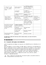 Preview for 20 page of EAS Electric EMIH600-FX1 Instruction Manual