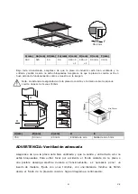 Preview for 21 page of EAS Electric EMIH600-FX1 Instruction Manual