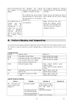 Preview for 46 page of EAS Electric EMIH600-FX1 Instruction Manual