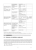 Preview for 47 page of EAS Electric EMIH600-FX1 Instruction Manual