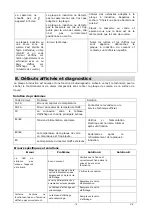 Preview for 72 page of EAS Electric EMIH600-FX1 Instruction Manual