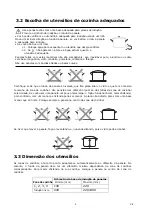 Preview for 88 page of EAS Electric EMIH600-FX1 Instruction Manual