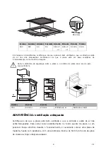 Preview for 100 page of EAS Electric EMIH600-FX1 Instruction Manual