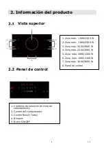 Предварительный просмотр 8 страницы EAS Electric EMIH900-FX Instruction Manual