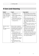 Preview for 61 page of EAS Electric EMIH900-FX Instruction Manual