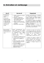 Preview for 95 page of EAS Electric EMIH900-FX Instruction Manual