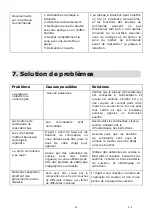 Preview for 96 page of EAS Electric EMIH900-FX Instruction Manual