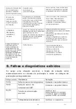 Preview for 131 page of EAS Electric EMIH900-FX Instruction Manual